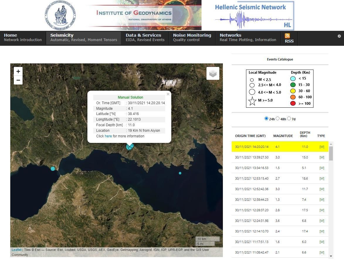 Καταγραφή του σημερινού σεισμού μεγέθους 4,1 από το σεισμογράφο του σχολείου μας