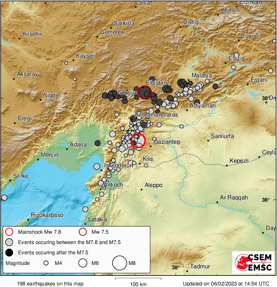 Οι σεισμοί της Τουρκίας όπως καταγράφηκαν από το σεισμογράφο του σχολείου μας